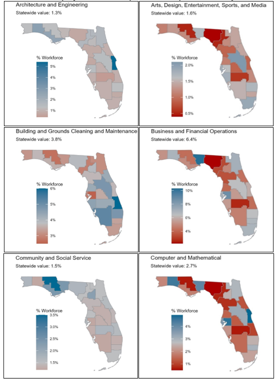 Figure 2.15 is a heat map showing the Share of Employment for Occupational Groups in Florida by LWDA including Architecture and Engineering; Arts, Design, Entertainment, Sports and Media; Building and Grounds Cleaning and Maintenance; Business and Financial Operations; Community and Social Service; and, Computer and Mathematical Industries.