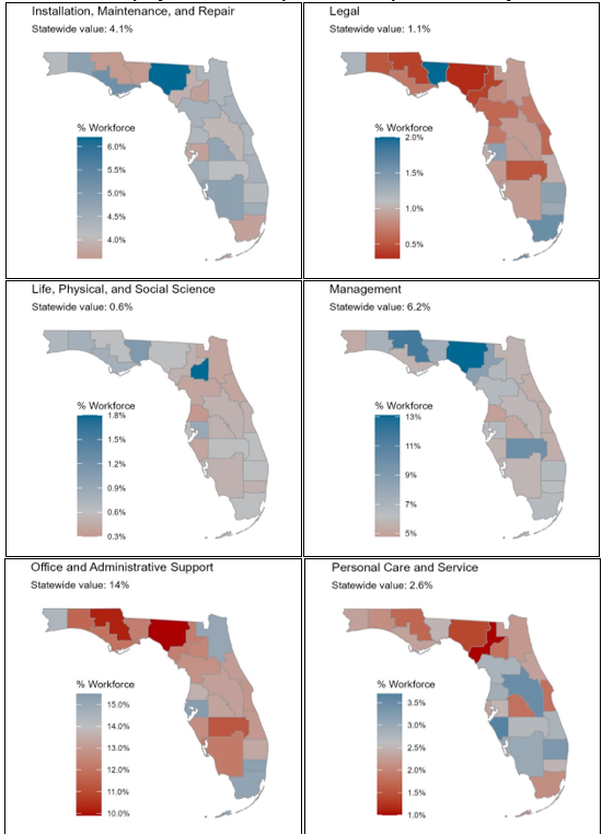 Figure 2.15 (continued) is a heat map showing the Share of Employment for Occupational Groups in Florida by LWDA including Installation, Maintenance, and Repair; Legal; Life, Physical, and Social Science; Management; Office and Administrative Support; and Personal Care and Services.