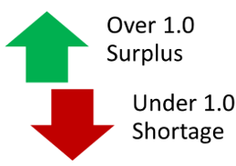 Decorative Image only.